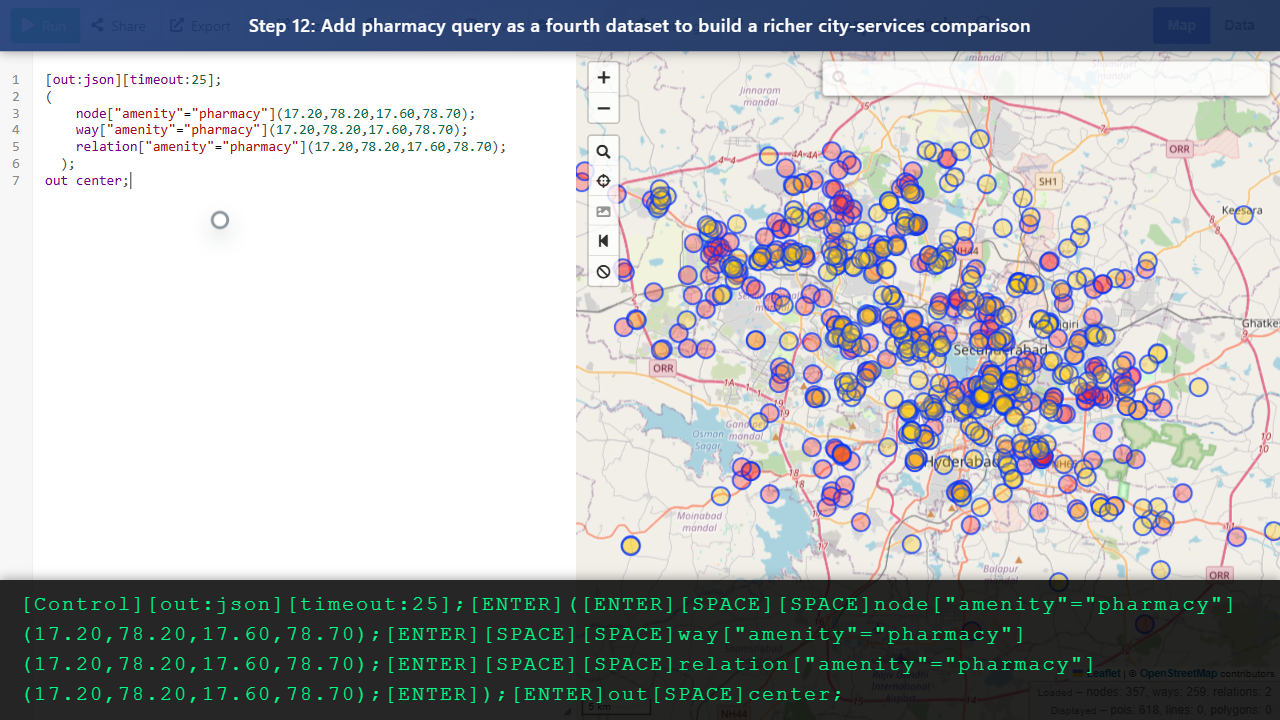 Step 12: Add pharmacy query as a fourth dataset to build a richer city-services comparison