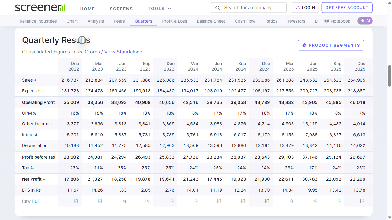Step 5: Review quarterly financial trends to understand recent performance